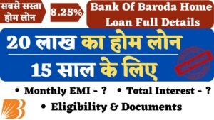 Bank of Baroda Home Loan